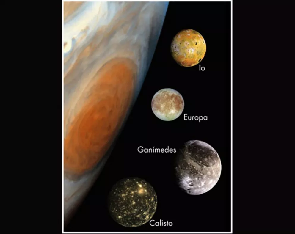 Un día como hoy...Galileo Galilei descubre los satélites galileanos de Júpiter