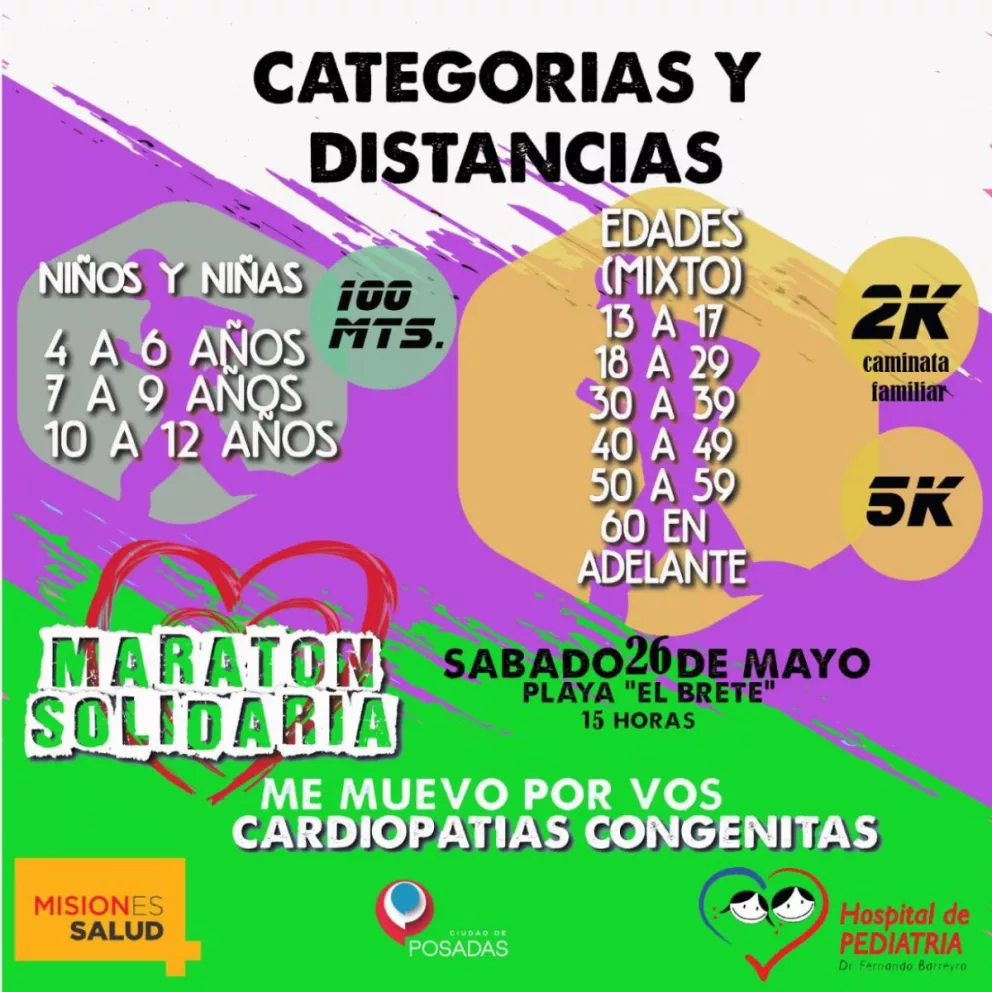 El sábado se realizará la Maratón Solidaria ‘Me Muevo Por Vos’ en la Costanera de Posadas 