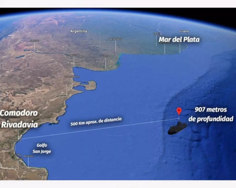 El lugar exacto donde fue hallado el submarino ARA San Juan