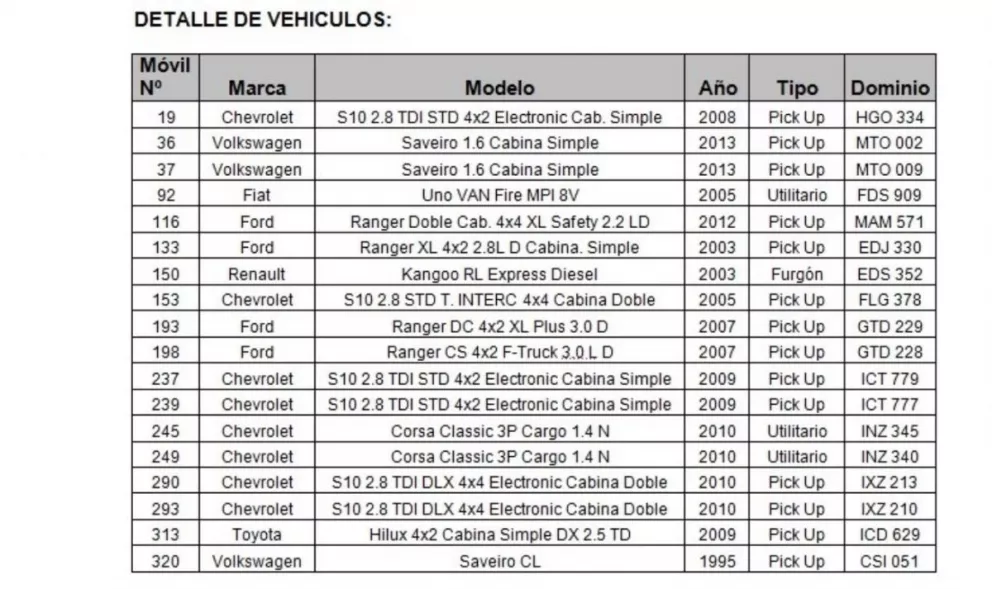 Emsa pone a la venta 18 vehículos usados en desuso 