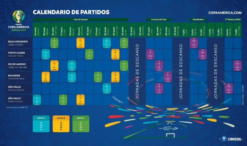 Ya está el calendario de la Copa América Brasil 2019