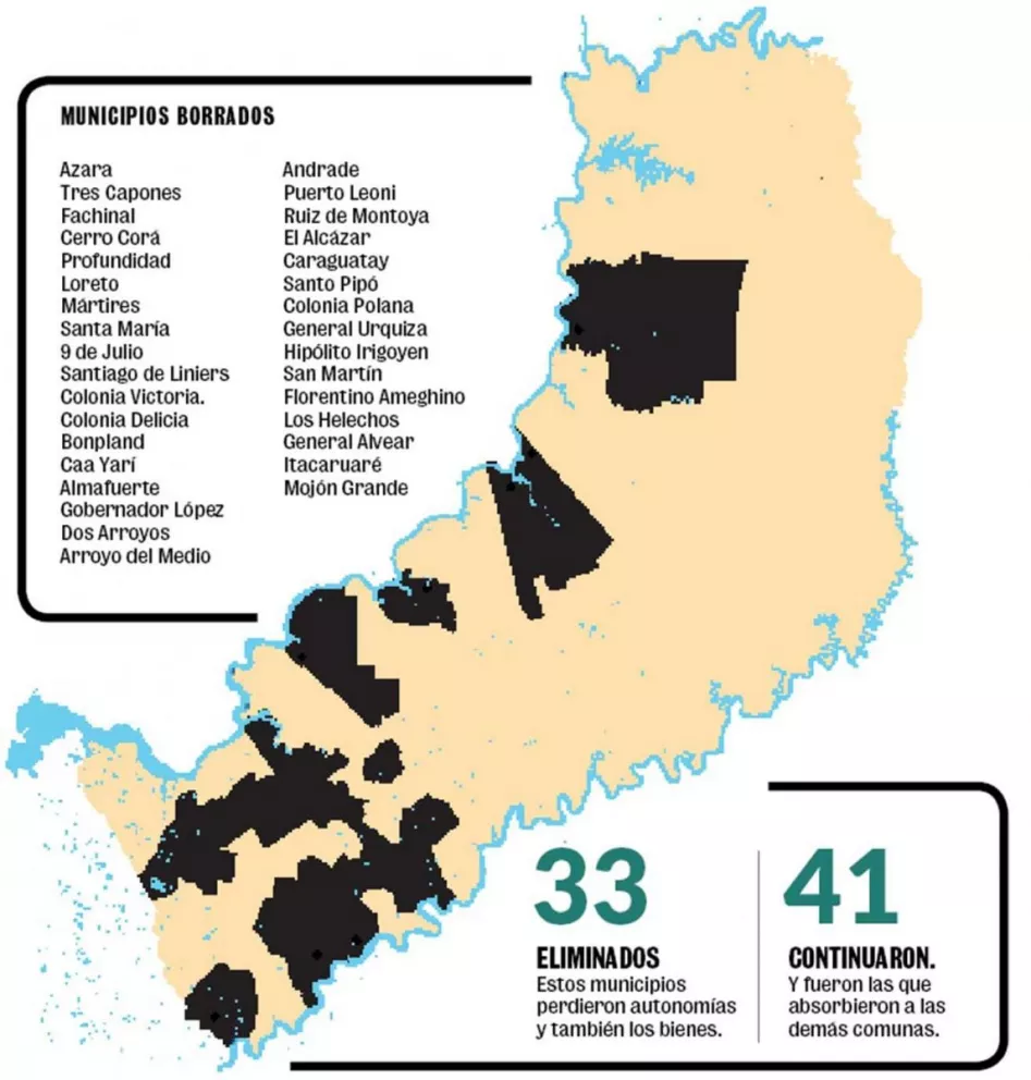 El día en que el gobierno militar hizo desaparecer 33 municipios en Misiones