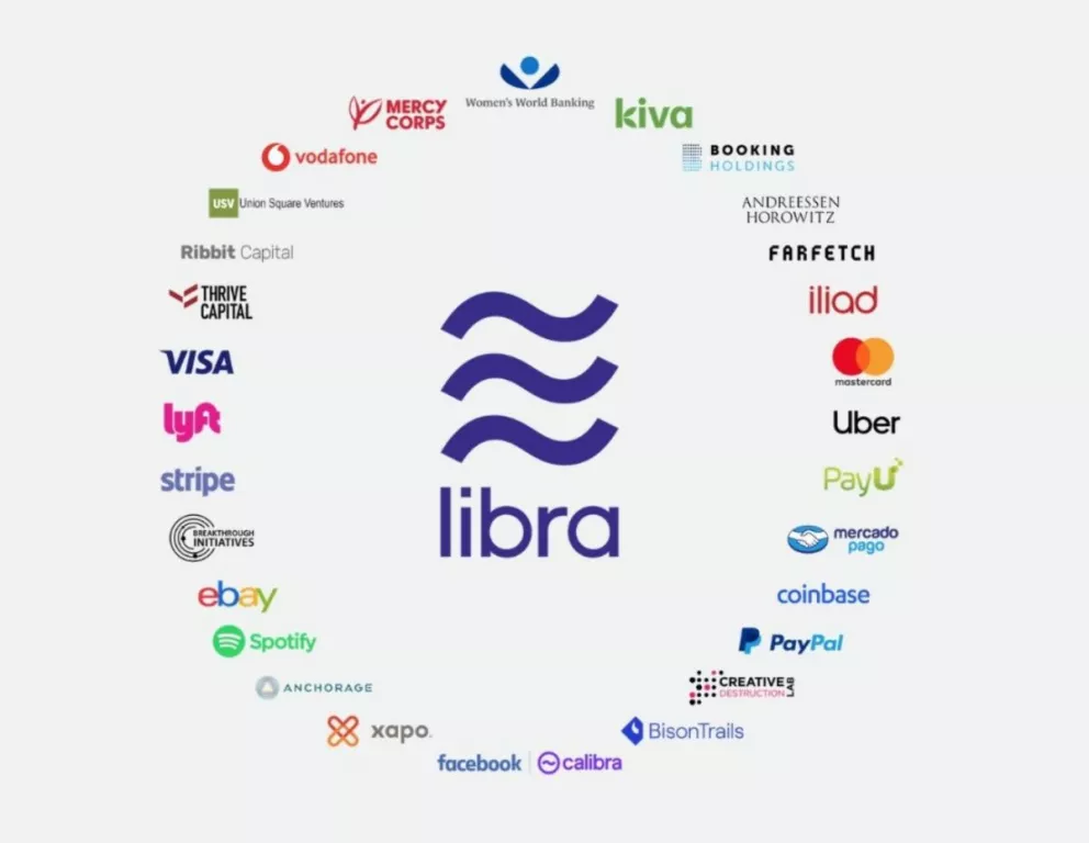 Cómo funciona Libra y por qué Facebook creó su propia moneda