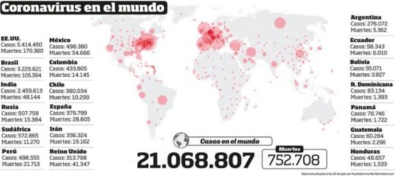 China: descubrieron coronavirus en pollos importados de Brasil China: descubrieron coronavirus en pollos importados de Brasil