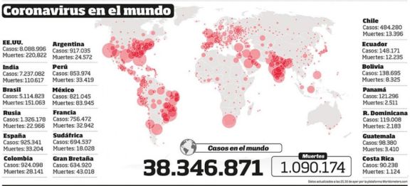 Covid: Holanda registró la primera muerte en el mundo por reinfección Covid: Holanda registró la primera muerte en el mundo por reinfección