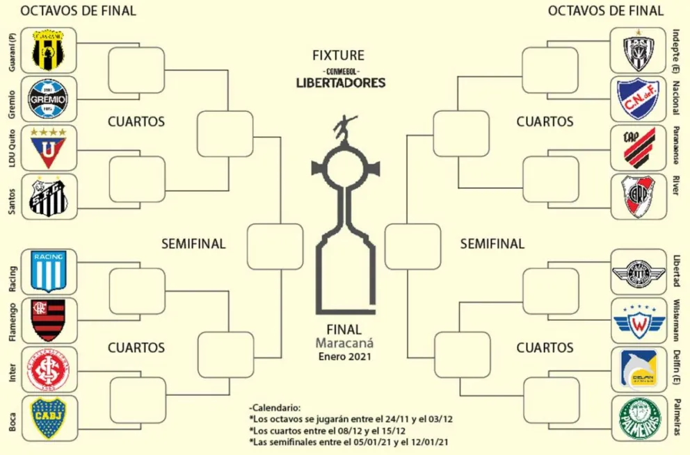 La suerte está echada