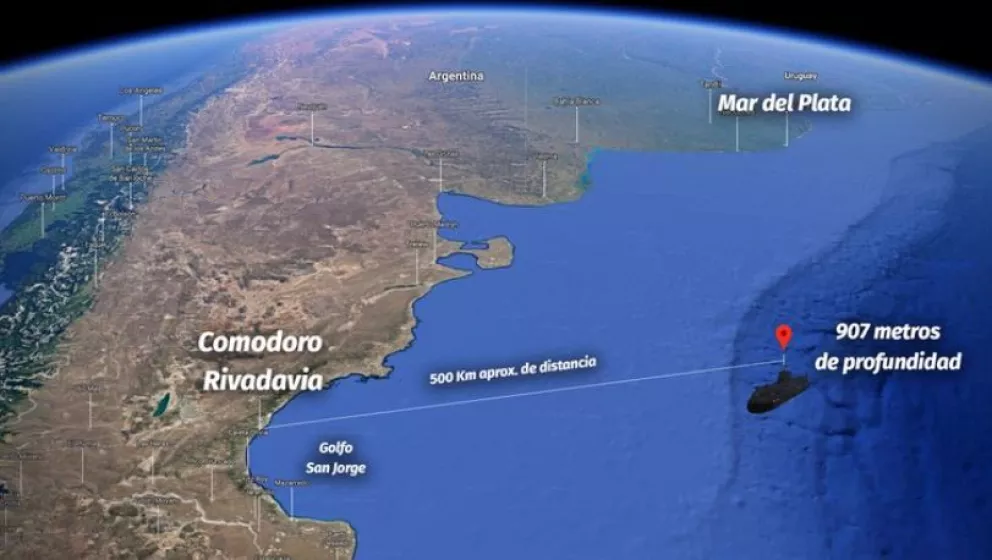 ARA San Juan: la Armada conocía su ubicación 20 días después de su desaparición