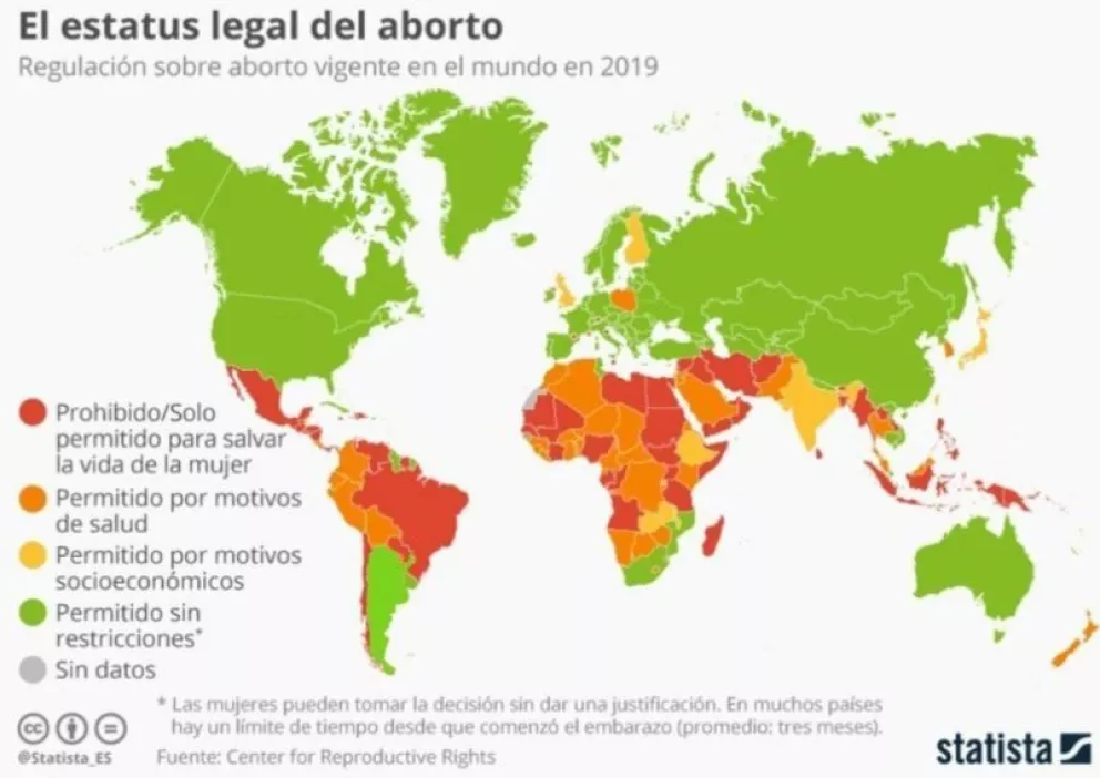 Argentina se convierte en el país número 67 en legalizar el aborto