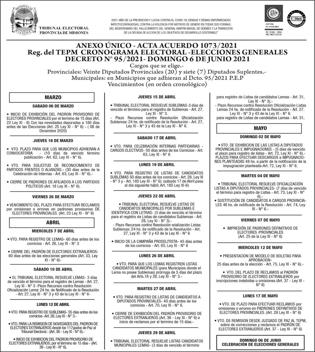 Cierra la presentación de frentes para las elecciones provinciales