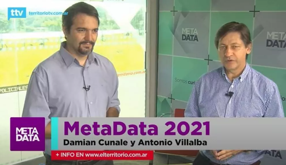MetaData #2021