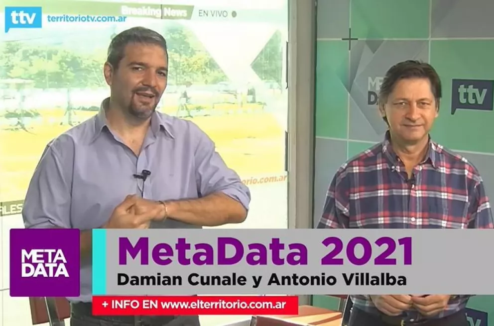 MetaData #2021: En esta edición nos visitan Colo Vanscik y Pepe Pianesi